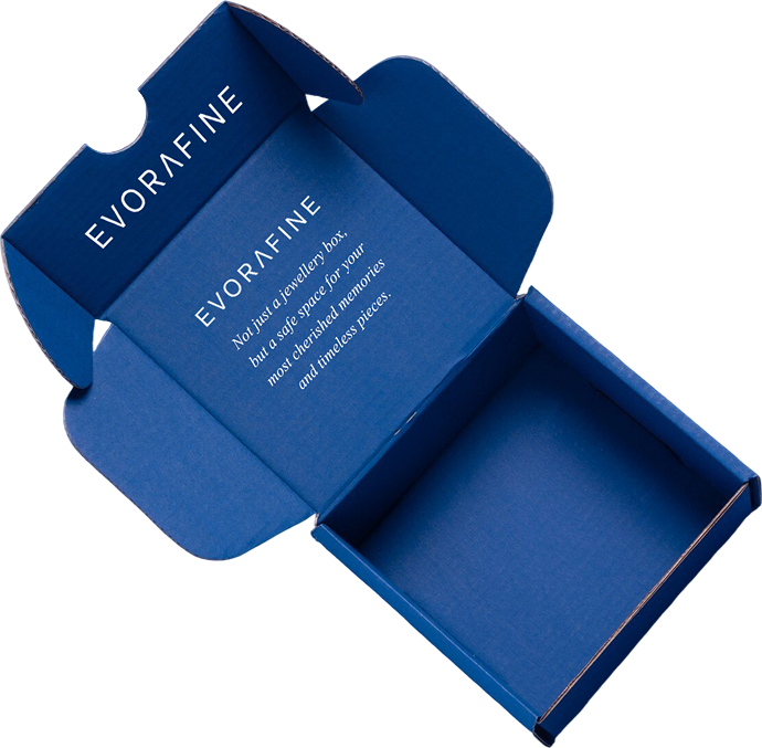 Signature Packaging